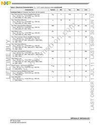 MRF9045LR1 Datasheet Page 3