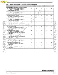 MRF9060LR1 Datasheet Page 3