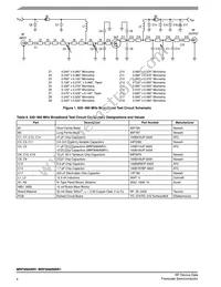 MRF9060NR1 Datasheet Page 4