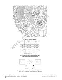 MRF9085LR3 Datasheet Page 6