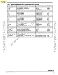 MRF9120LR3 Datasheet Page 5
