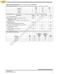 MRFE6S8046NR1 Datasheet Page 3