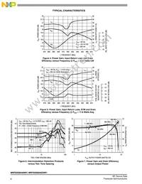 MRFE6S8046NR1 Datasheet Page 6