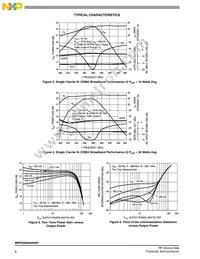 MRFE6S9045NR1 Datasheet Page 6