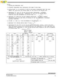 MRFE6S9045NR1 Datasheet Page 13