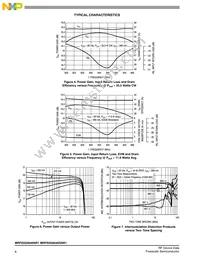 MRFE6S9046NR1 Datasheet Page 6