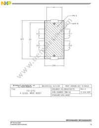 MRFE6S9046NR1 Datasheet Page 15