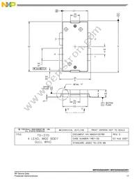 MRFE6S9046NR1 Datasheet Page 17