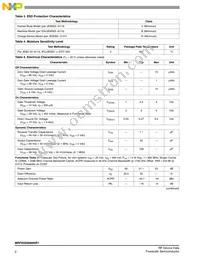 MRFE6S9060NR1 Datasheet Page 2