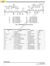 MRFE6S9060NR1 Datasheet Page 4