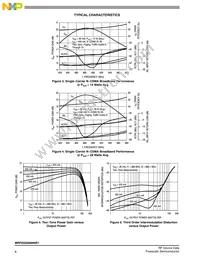 MRFE6S9060NR1 Datasheet Page 6