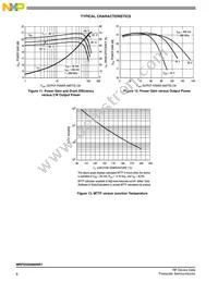 MRFE6S9060NR1 Datasheet Page 8