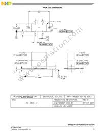 MRFE6VP100HSR5 Datasheet Page 15