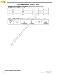 MRFE6VP5300GNR1 Datasheet Page 10