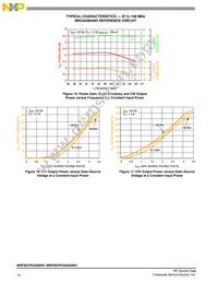 MRFE6VP5300GNR1 Datasheet Page 14