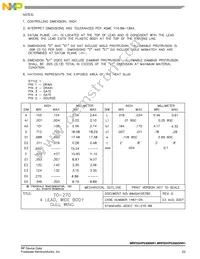 MRFE6VP5300GNR1 Datasheet Page 23