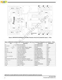 MRFE6VP61K25HSR6 Datasheet Page 4