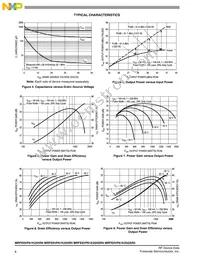 MRFE6VP61K25HSR6 Datasheet Page 6