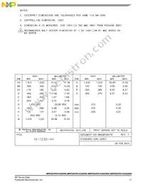 MRFE6VP61K25HSR6 Datasheet Page 17