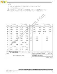 MRFE6VP61K25HSR6 Datasheet Page 21