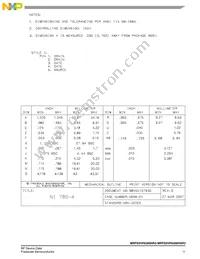 MRFE6VP6300HSR3 Datasheet Page 11