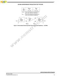 MRFE6VP6600GNR3 Datasheet Page 13