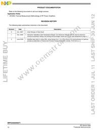 MRFG35002N6AT1 Datasheet Page 10