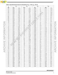 MRFG35002N6T1 Datasheet Page 7