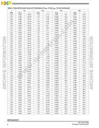 MRFG35002N6T1 Datasheet Page 8