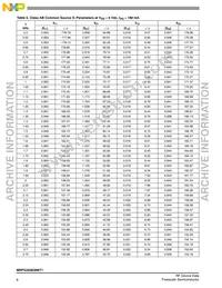 MRFG35003N6T1 Datasheet Page 6