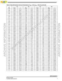 MRFG35003N6T1 Datasheet Page 7