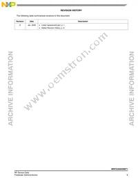 MRFG35003N6T1 Datasheet Page 9