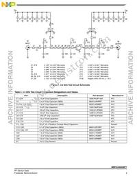 MRFG35005MT1 Datasheet Page 3