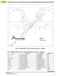 MRFG35010ANT1 Datasheet Page 3