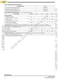 MRFG35020AR1 Datasheet Page 2