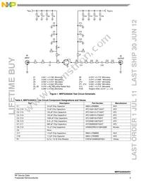 MRFG35020AR1 Datasheet Page 3