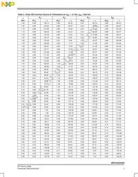 MRFG35030R5 Datasheet Page 7