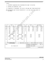 MRFX1K80HR5 Datasheet Page 21