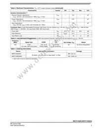 MRFX1K80NR5 Datasheet Page 3