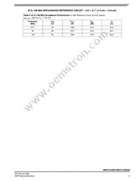 MRFX1K80NR5 Datasheet Page 5