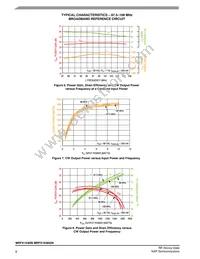 MRFX1K80NR5 Datasheet Page 8