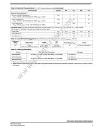 MRFX600HR5 Datasheet Page 3