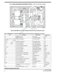 MRFX600HR5 Datasheet Page 6