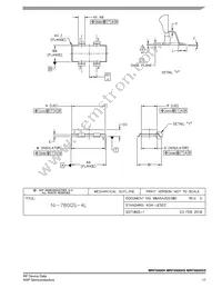 MRFX600HR5 Datasheet Page 17