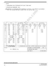 MRFX600HR5 Datasheet Page 18