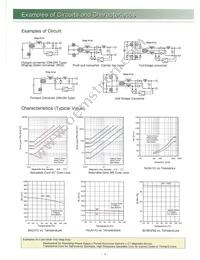 MS 21X14X4.5 W Datasheet Page 4