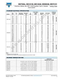 MS90538-9BH Datasheet Page 3