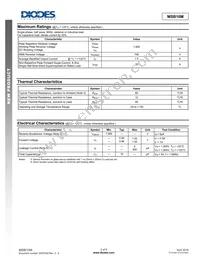 MSB10M-13 Datasheet Page 2