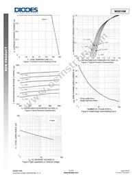 MSB10M-13 Datasheet Page 3