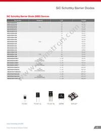 MSC050SDA070S Datasheet Page 13